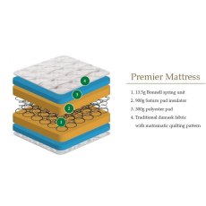 Julian Bowen Premier Mattress