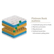 Julian Bowen Platinum Bunk Mattress