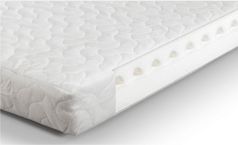 Julian Bowen Julian Bowen Airwave Foam Cotbed Mattress