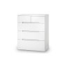 Julian Bowen Julian Bowen Manhattan 3+2 Drawer Chest - White