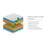 Julian Bowen Julian Bowen Deluxe Semi-Orthopaedic Mattress