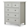 Julian Bowen JULIAN BOWEN MAINE 3 + 2 DRAWER CHEST